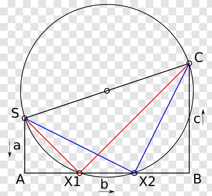 Quadratic Equation Function Geometry Carlyle Circle - Chakravala Method Transparent PNG