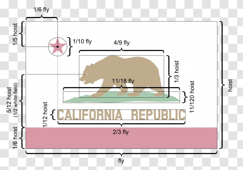 California Republic Flag Of State Transparent PNG