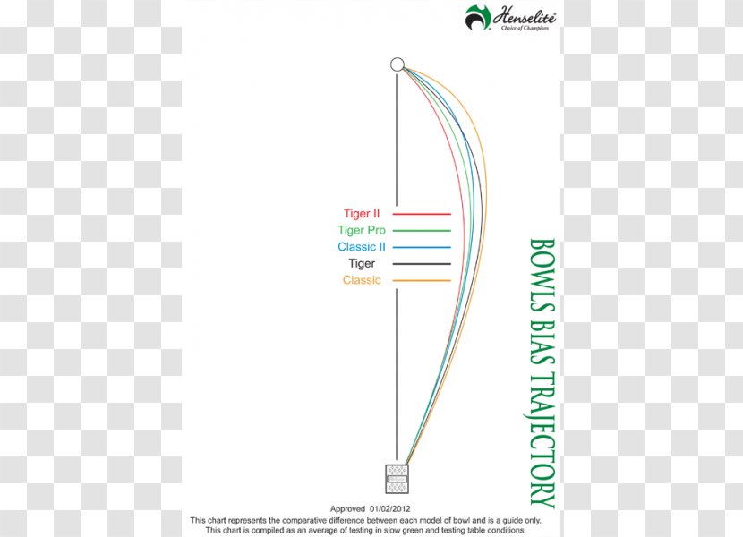 Line Angle Font - Diagram Transparent PNG