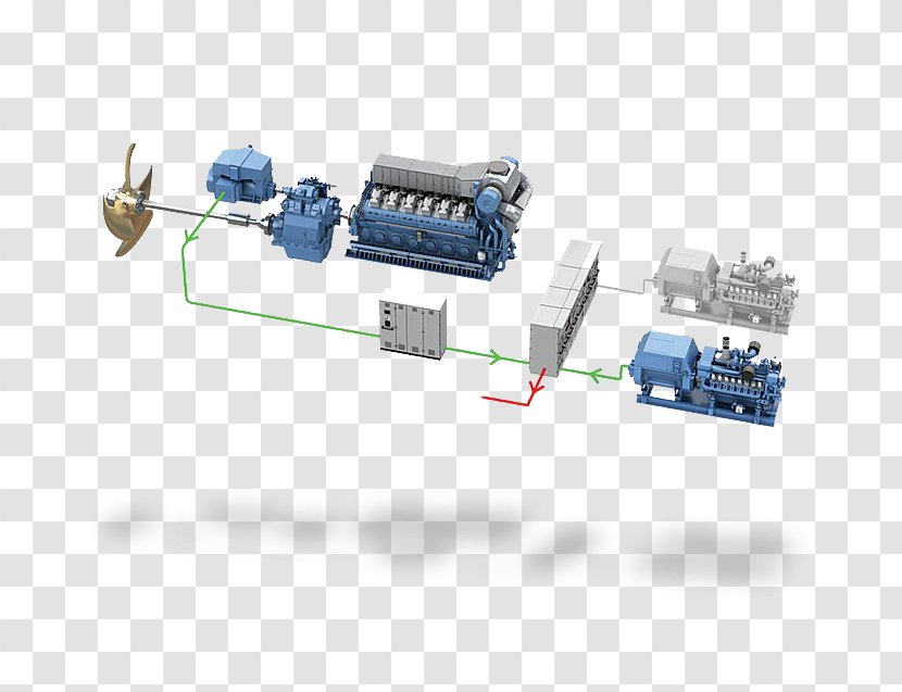 Propulsion Rolls-Royce Holdings Plc Electric Vehicle Diesel–electric Transmission Boat - Electronics - Power System Transparent PNG