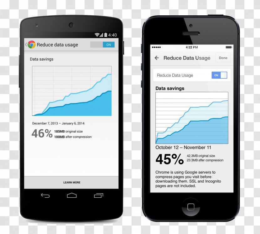 Google Chrome For Android Mobile Browser Web Phones - Multimedia Transparent PNG