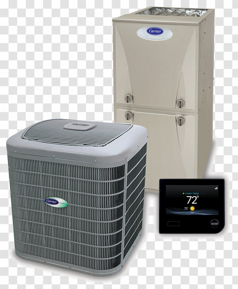 Furnace Seasonal Energy Efficiency Ratio Carrier Corporation Air Conditioning HVAC - Heating System - Electronics Transparent PNG