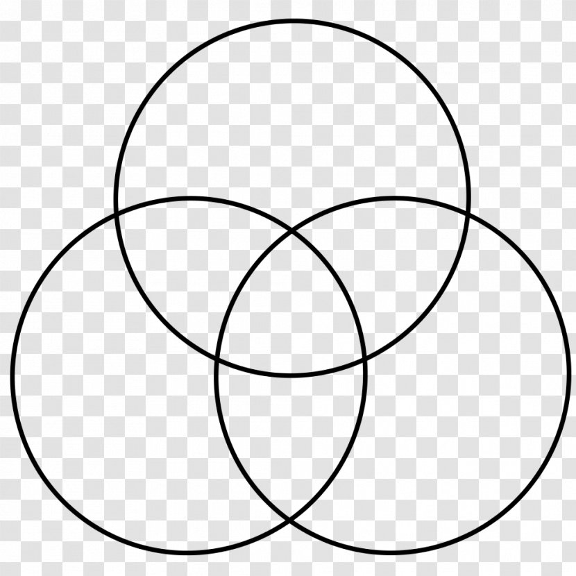 Overlapping Circles Grid Venn Diagram Geometry - White - Circle Transparent PNG