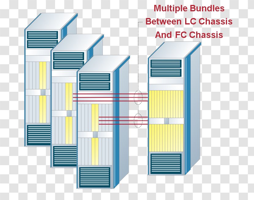 Carrier Routing System Cisco Systems Core Router IOS XR - Multifamily Transparent PNG