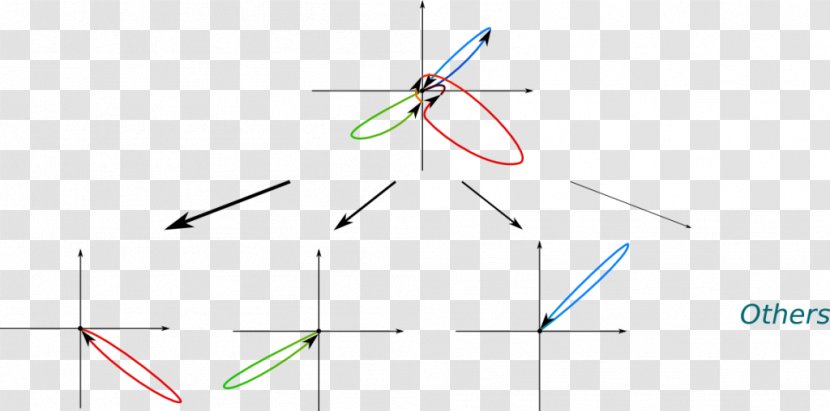 Line Point Angle - Diagram Transparent PNG