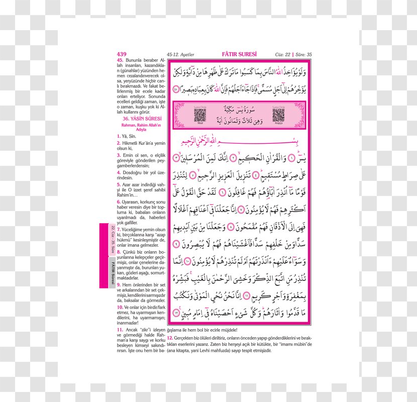 Quran Translations Kuran-i Kerim Ve Yüce Meali: Meali Rahle Boy Directorate Of Religious Affairs Kaaba - Book Transparent PNG