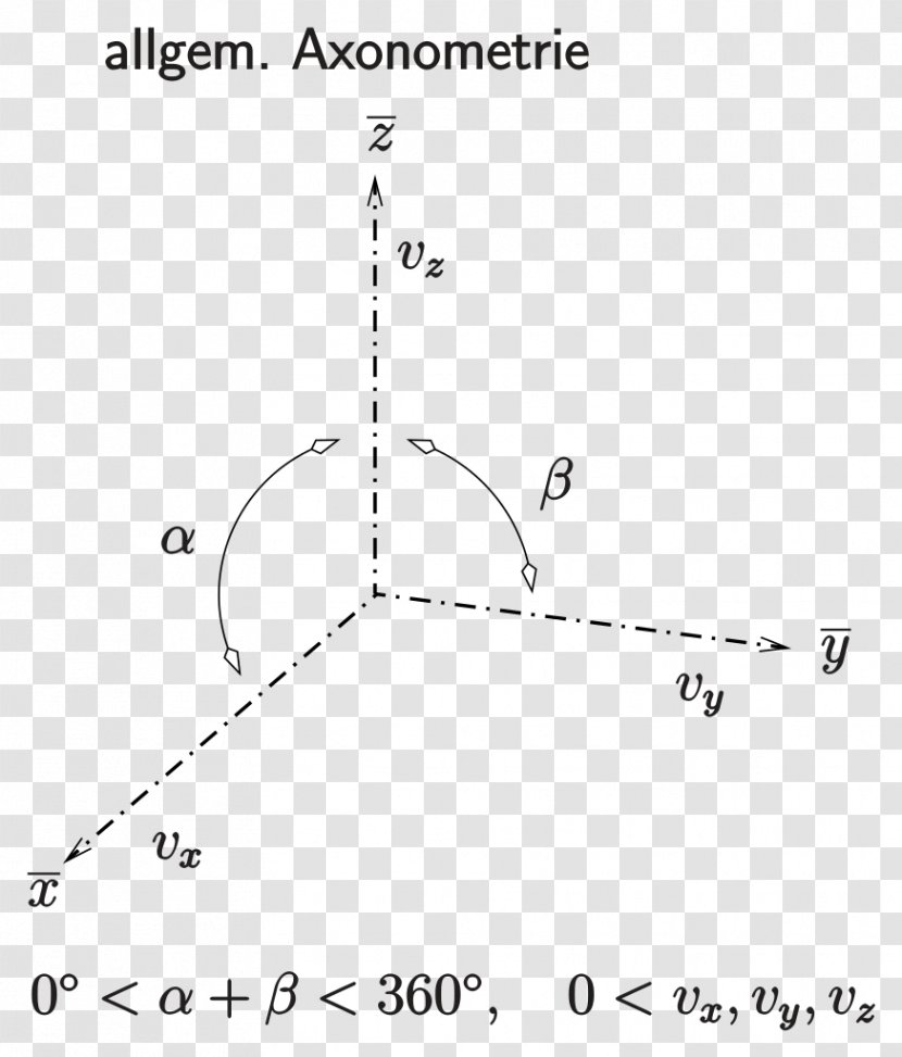 Axonometry Technical Drawing Axonometric Projection Descriptive Geometry - Point - Diagram Transparent PNG