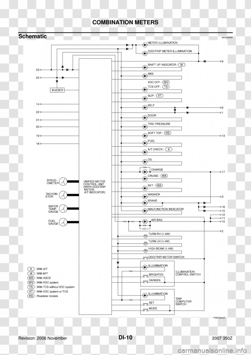 Document Line Angle - Paper Transparent PNG