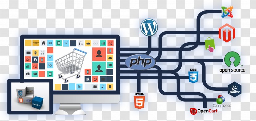 India Web Development Digital Marketing E-commerce Software Developer - Spree Commerce - Website Transparent PNG