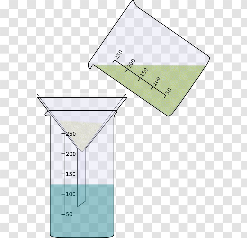 Filtration Mixture Drinking Water Clip Art - Filter Funnel - Chemistry Books Cliparts Transparent PNG