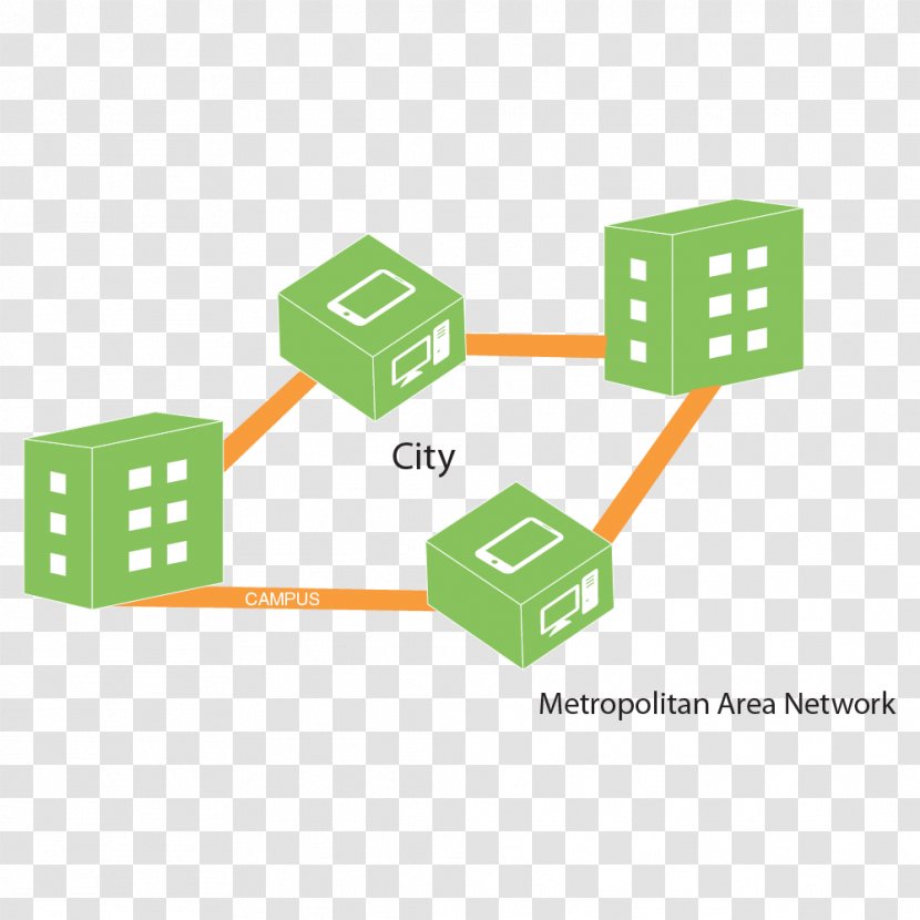 Metropolitan Area Network Wiring Diagram Campus Local - Computer Transparent PNG