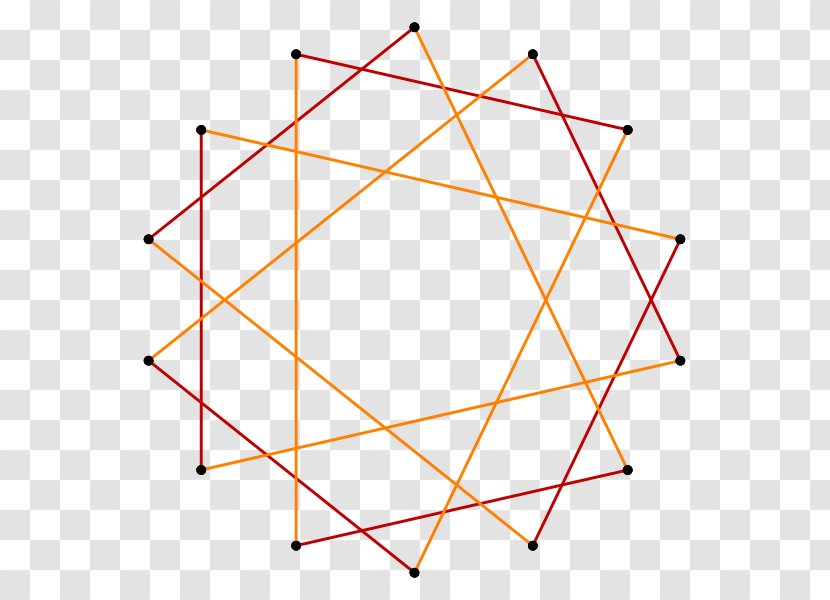 Symmetry Tetradecagon Pentadecagon Regular Polygon Schläfli Symbol - Angle Transparent PNG