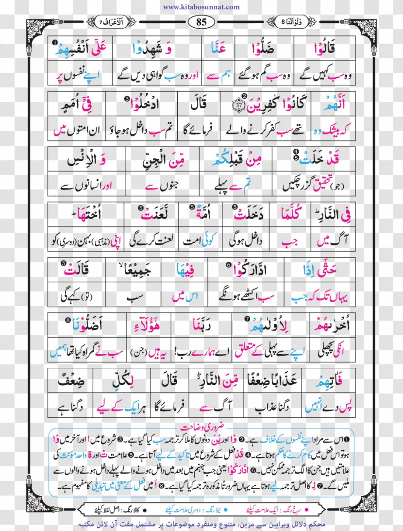 قرآن مجيد Surah Quran Translations Islam Book - Pink Transparent PNG