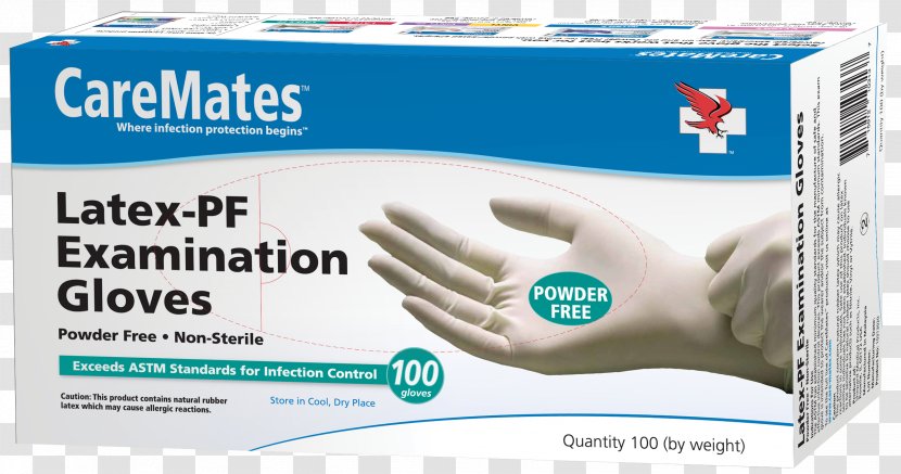 Medical Glove Latex Disposable Rubber - Nitrile Transparent PNG