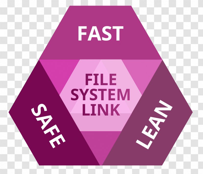 Logo File System Product Design Brand - Lean Manufacturing - Reading Writing Folder Transparent PNG