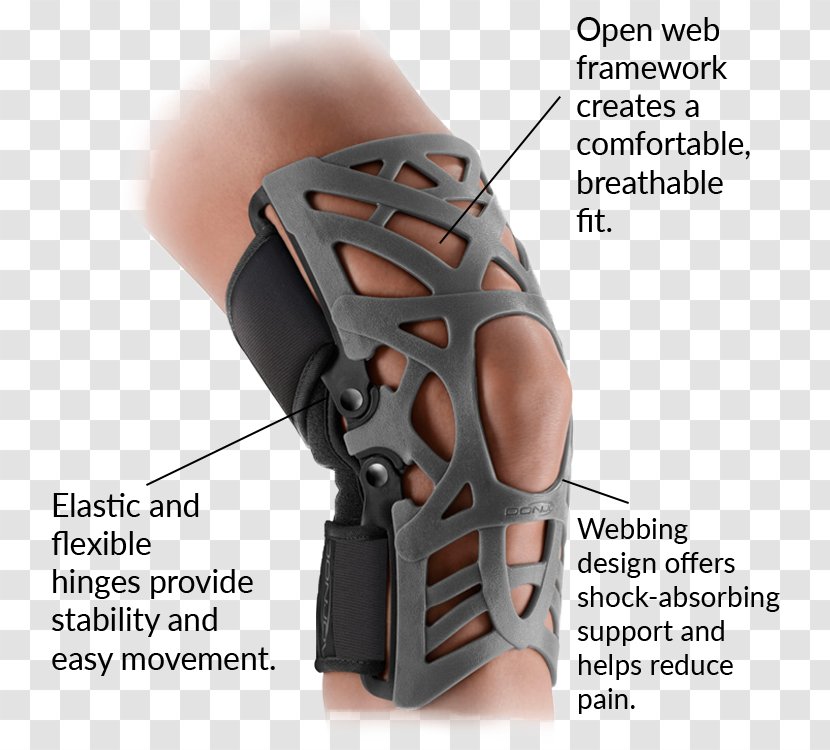 Knee Pain DonJoy Anterior Cruciate Ligament Arthritis - Djo Global Inc - Bone Fracture Transparent PNG