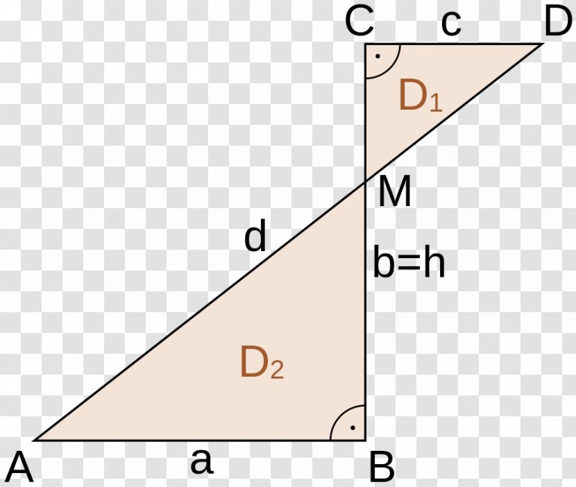 Trapezoid Triangle Area Diagonal - Mathematics Transparent PNG