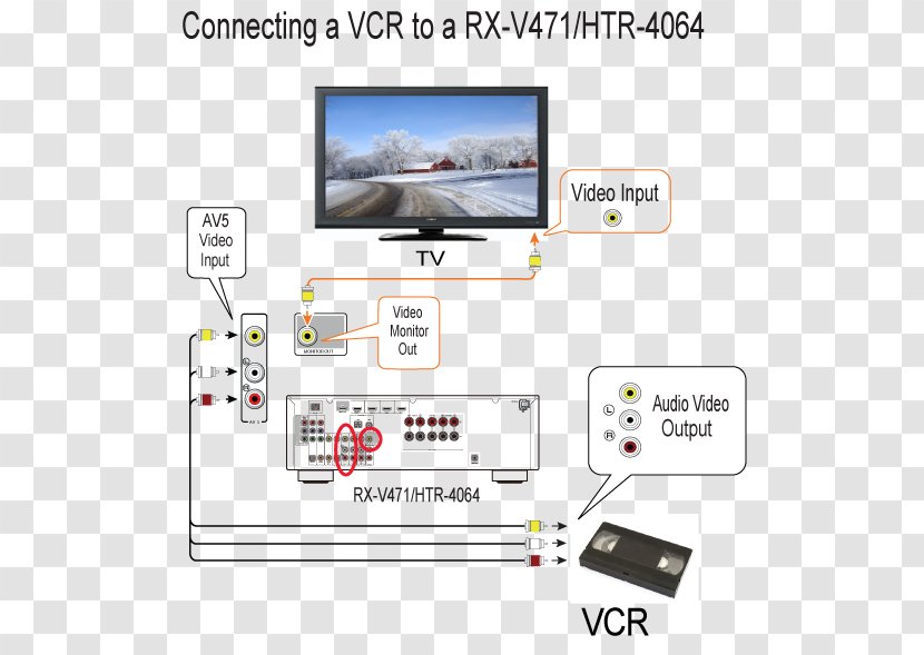 Radio Receiver AV VCRs VCR/DVD Combo Electronics - Television Unit - Vcr Transparent PNG