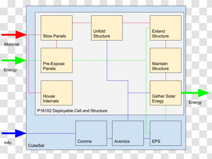 Diagram Line Angle - Floor Plan Transparent PNG
