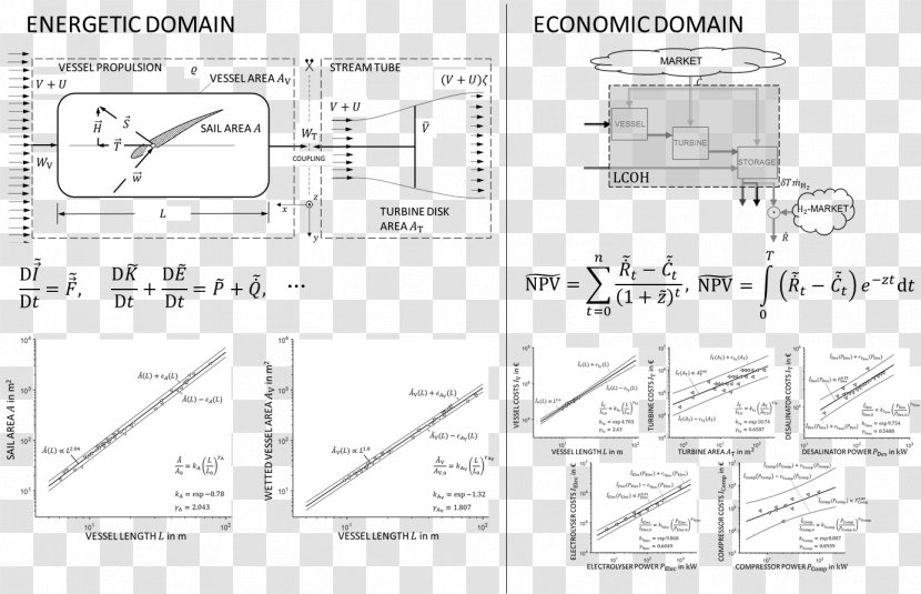 Paper Technical Drawing Car Diagram - Area - Design Transparent PNG