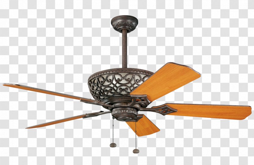 Ceiling Fans Kichler Lighting Transparent PNG