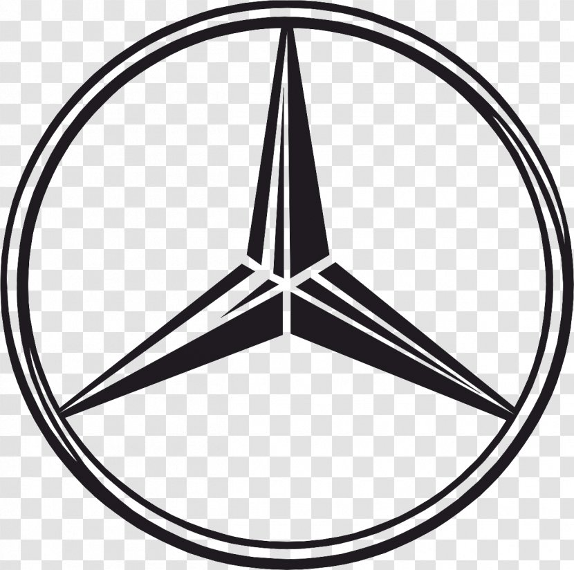 Mercedes-Benz A-Class Car S-Class Logo - Rim - Meng Clipart Transparent PNG