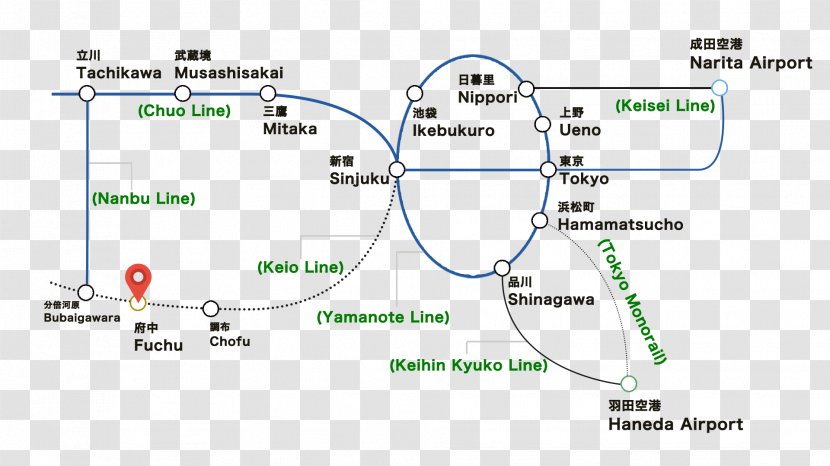 Shinjuku Continental Fuchu Hotel Kokubunji Map - Line Transparent PNG