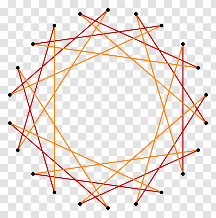 Angle Pentadecagon Regular Polygon Icosagon - Star Transparent PNG