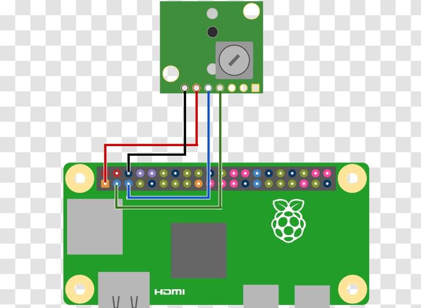 Raspberry Pi 3 I²C Electronic Circuit Linux - Watercolor Transparent PNG