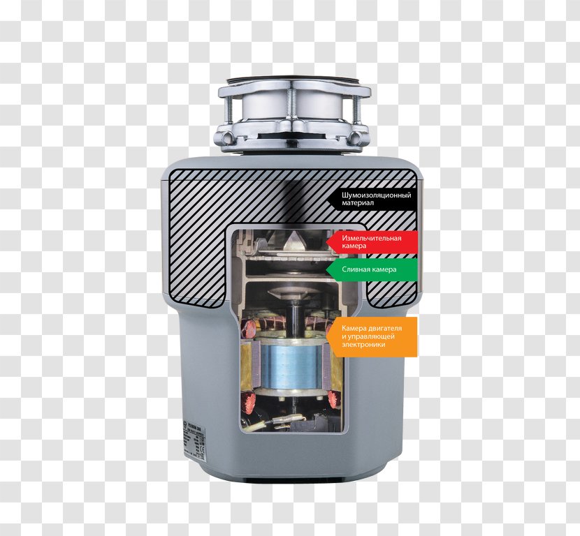 Waste Woodchipper Veb-Studiya Polnogo Tsikla Status Premium Garbage Disposals - Online Shopping Transparent PNG