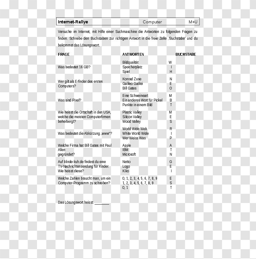 Pennsylvania Java Platform, Standard Edition Document Programmer - Area - Ch 53 Transparent PNG