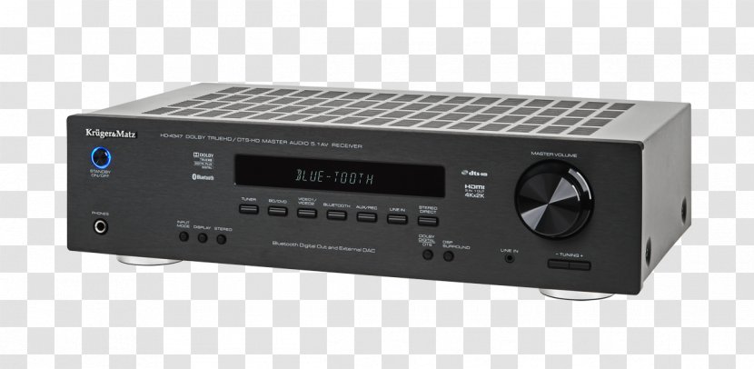 Audio Power Amplifier AV Receiver Krüger & Matz 5.1 Surround Sound - Video - Ohm Transparent PNG