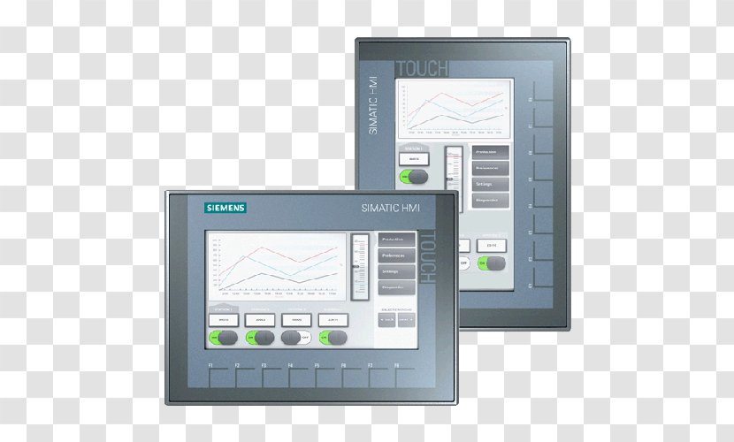 SIMATIC Indore Siemens User Interface Touchscreen - Panel Pc - Hmi Transparent PNG