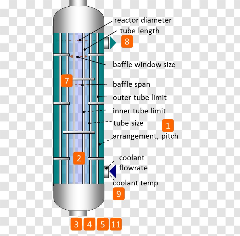 Product Design Line Angle - Diagram - Chemical Engineering Transparent PNG