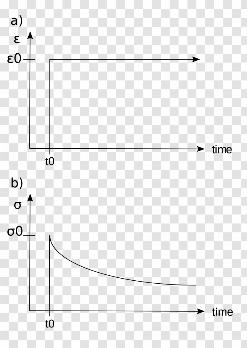 Line Angle Point - Area - Linear Material Transparent PNG