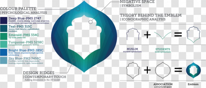 University Of Toronto Logo Muslim Students' Association Graphic Design - Student Transparent PNG