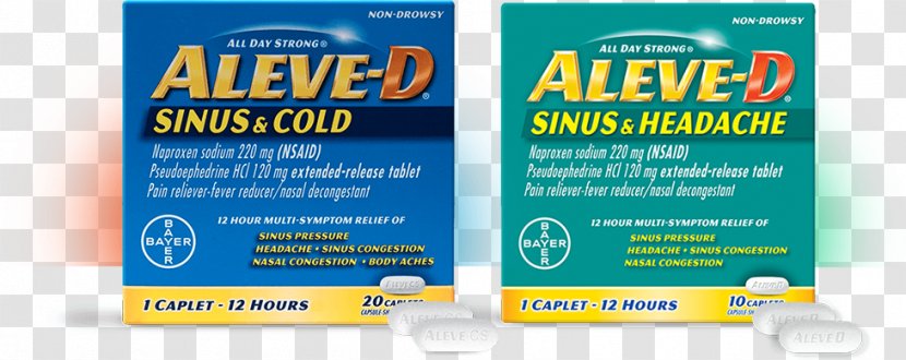 Sinus Infection Common Cold Allergy Naproxen Pharmaceutical Drug - Symptom - Headache Transparent PNG