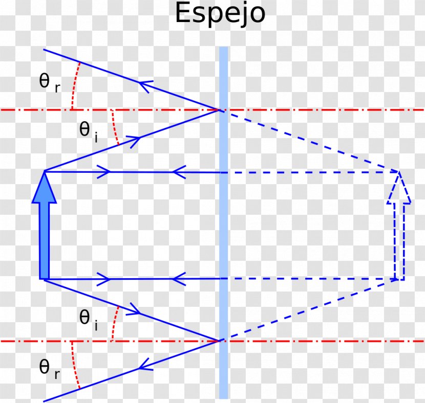 Line Angle Point Diagram - Symmetry Transparent PNG