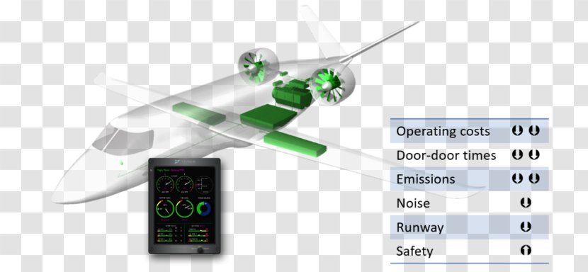 Electronics - Accessory - Along With Aircraft Transparent PNG