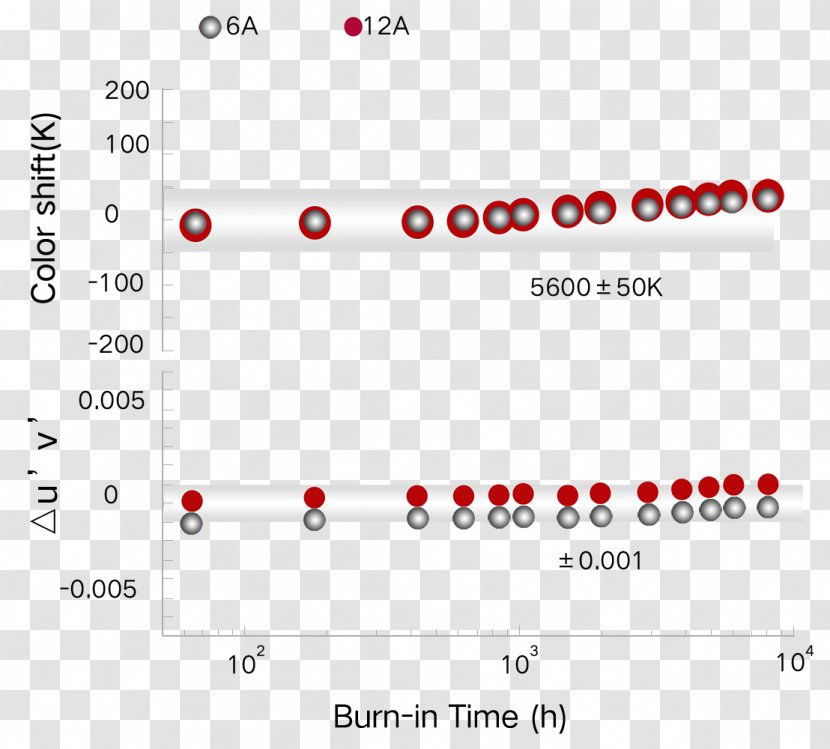 Document Line Point Angle - Area - Luminous Efficiency Of Technology Transparent PNG