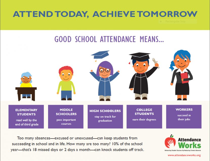 Student School Awareness Month Child - Area - Attendance Cliparts Transparent PNG