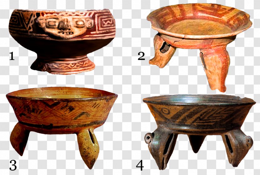 Ceramic Pottery Nicoya Peninsula Bowl Cookware Accessory - And Bakeware - Cartago Transparent PNG