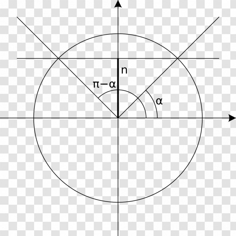 Drawing Circle Point Angle Diagram - Triangle - Unit Transparent PNG