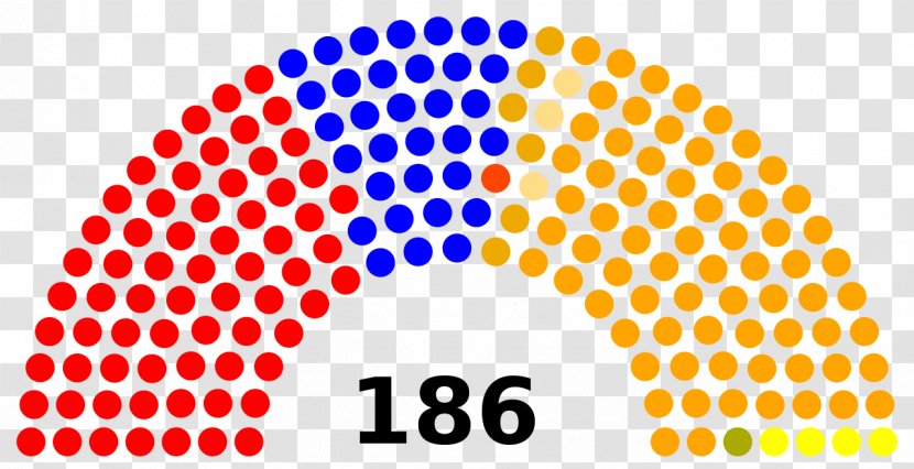 Gujarat Legislative Assembly Election, 2017 Bharatiya Janata Party - Yellow - Chamber Transparent PNG