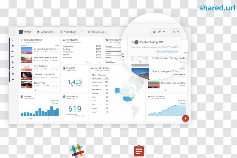 Dashboard Analytics Web Page Organization Template - Text - Data Visualization Transparent PNG