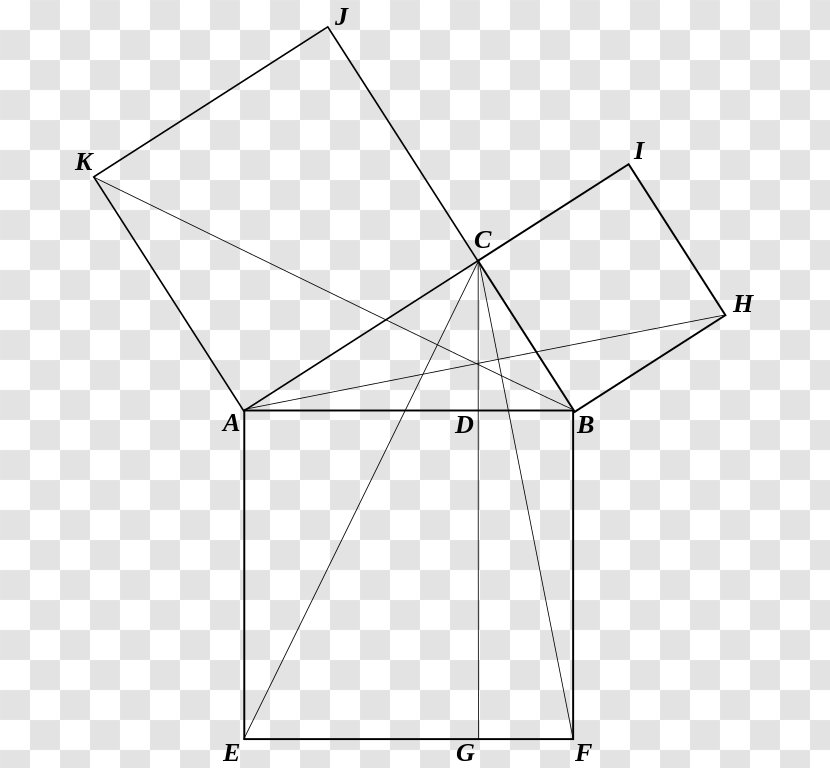 Euclid's Elements Point Pythagorean Theorem Euclidean Geometry Mathematical Proof - History Of - Triangle Transparent PNG