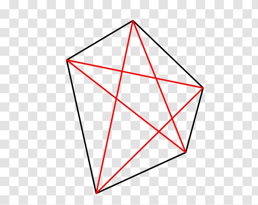 Triangle Polygon Pentagon Diagonal - Symmetry Transparent PNG