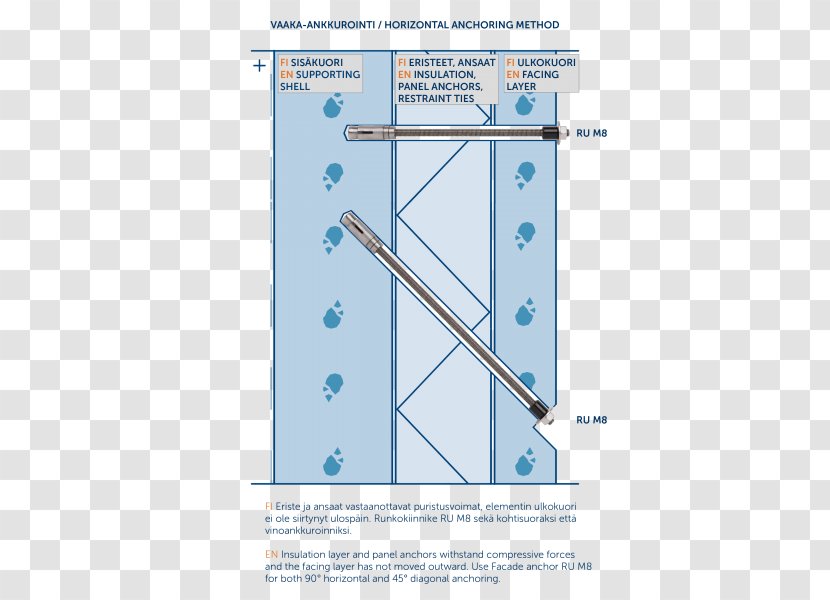 Facade Concrete Sandwich - Rec Transparent PNG