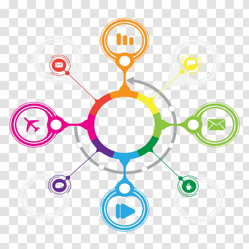 Aircraft Infographic Clip Art - Product - Color Ring Analysis Transparent PNG