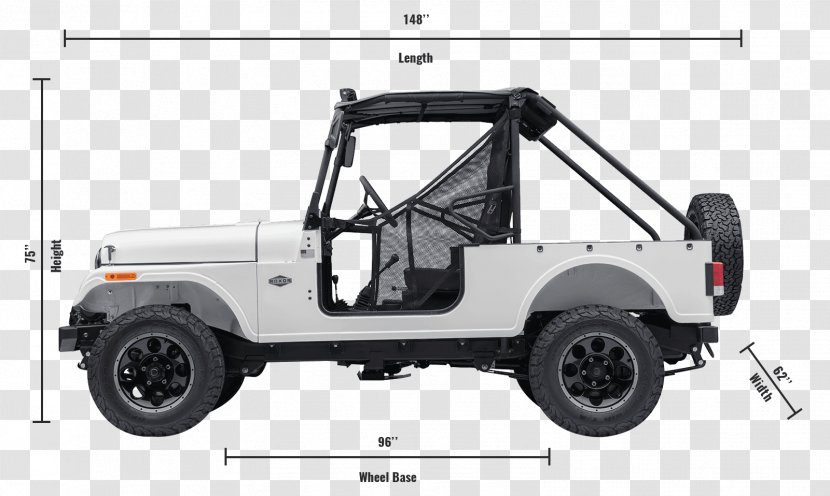 Mahindra Roxor & Car Jeep Thar - Mode Of Transport - Off-road Vehicle Transparent PNG